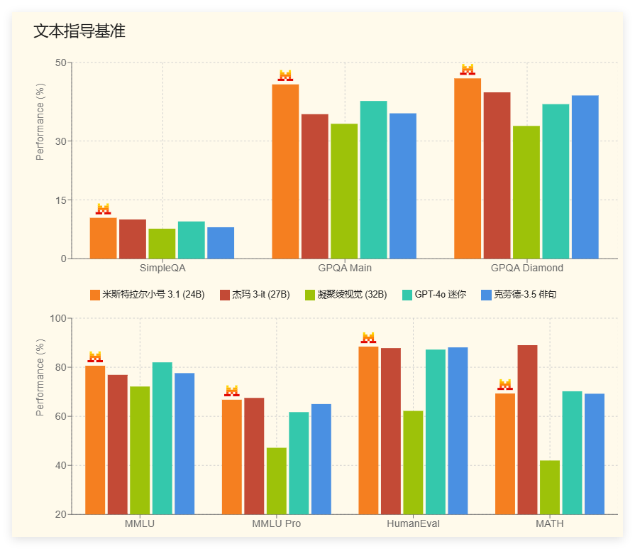 QQ_1742261500746.png