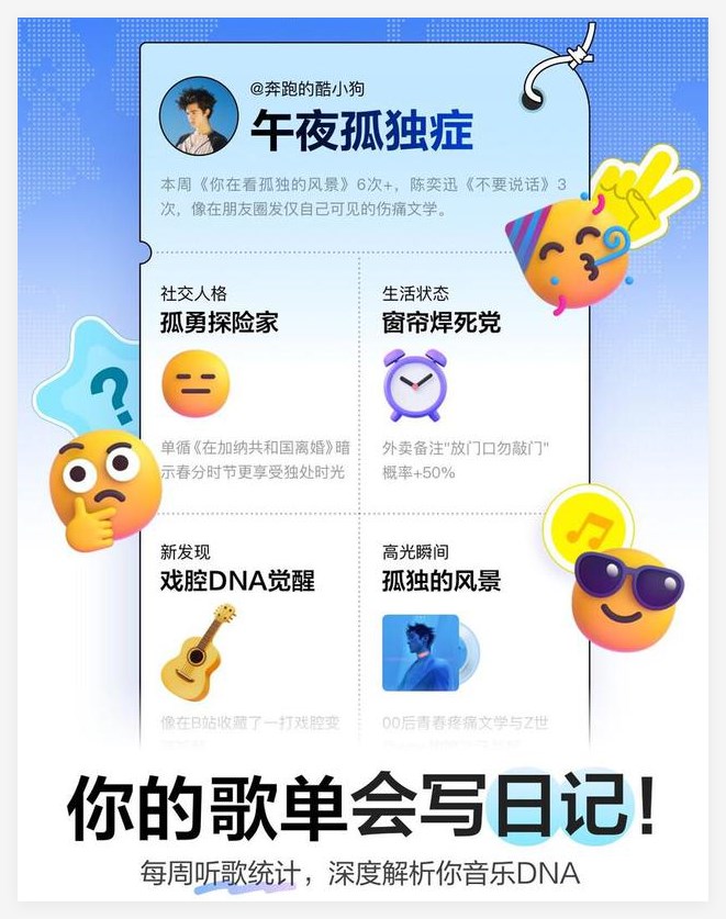 酷狗音乐与DeepSeek达成深度合作  推全新“AI 听歌报告”