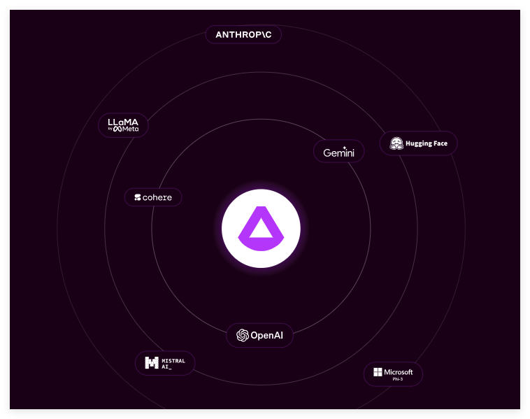 Arthur推出首个开源实时 AI 评估引擎Arthur Engine