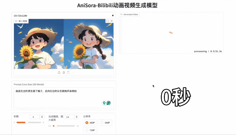Bilibili开源动漫视频生成模型AniSora V3版，一键生成多种风格动漫视频镜头
