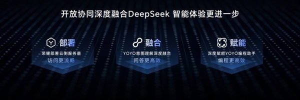 荣耀YOYO助理2.0接入Deepseek：更高效 更稳定