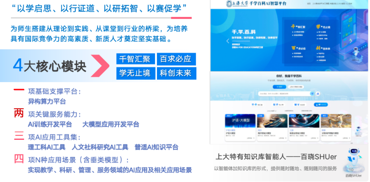 上海大学推出上海话大模型等多款学科专属大模型