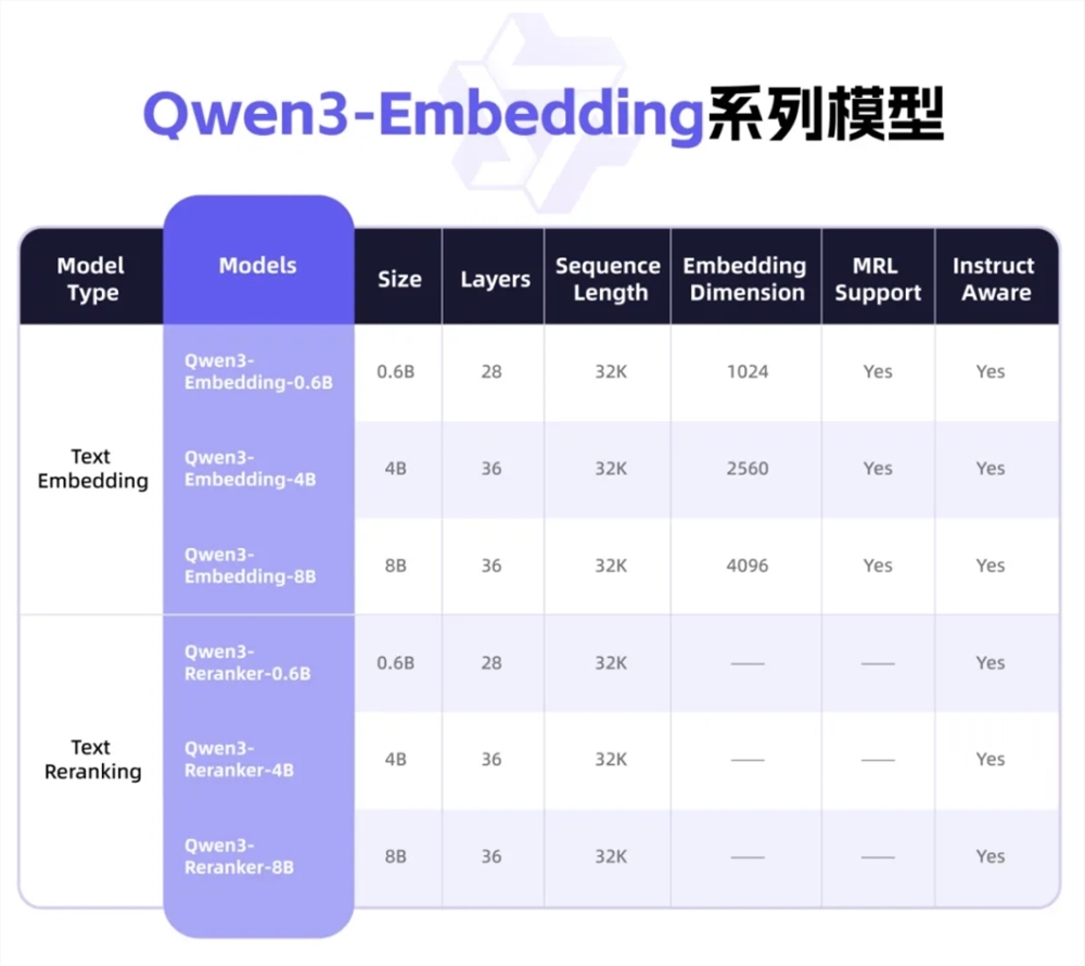 微信截图_20250606082710.png