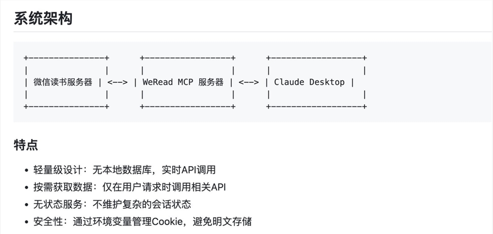 mcp-server-weread工具实现Claude与微信读书笔记无缝交互，助力阅读与AI深度融合