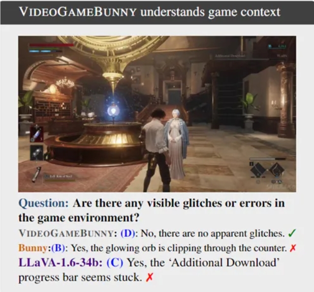 游戏场景的智能助手来了！开源大模型 VideoGameBunny 让你玩得更嗨