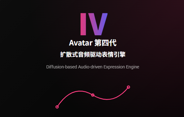 AI变天！HeyGen发布“有灵魂”的数字人Avatar IV 一张照片秒变“戏精”数字人，表情比真人还细腻