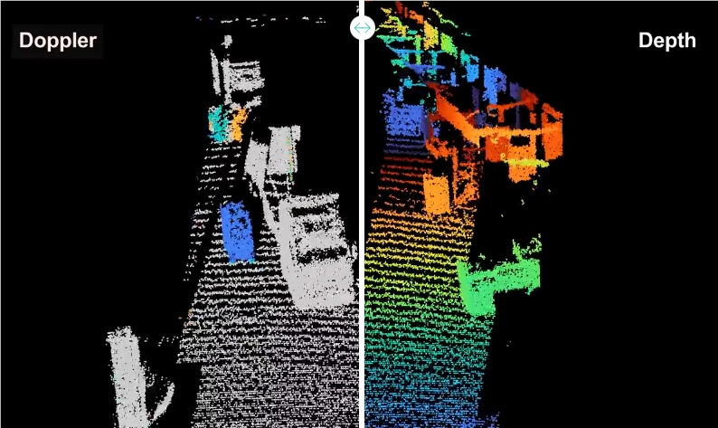 Lidwave获1000万美元融资，打造4DLiDAR 芯片改进机器视觉