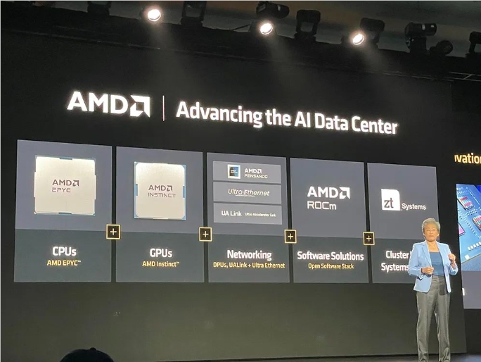硬核新品大揭秘：AMD 最新 AI 芯片发布会燃爆旧金山！