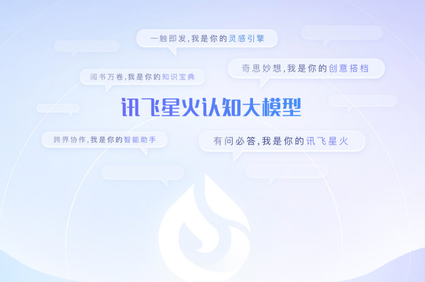 讯飞星火4.0 Turbo七大核心能力升级：数学、代码能力超GPT-4o