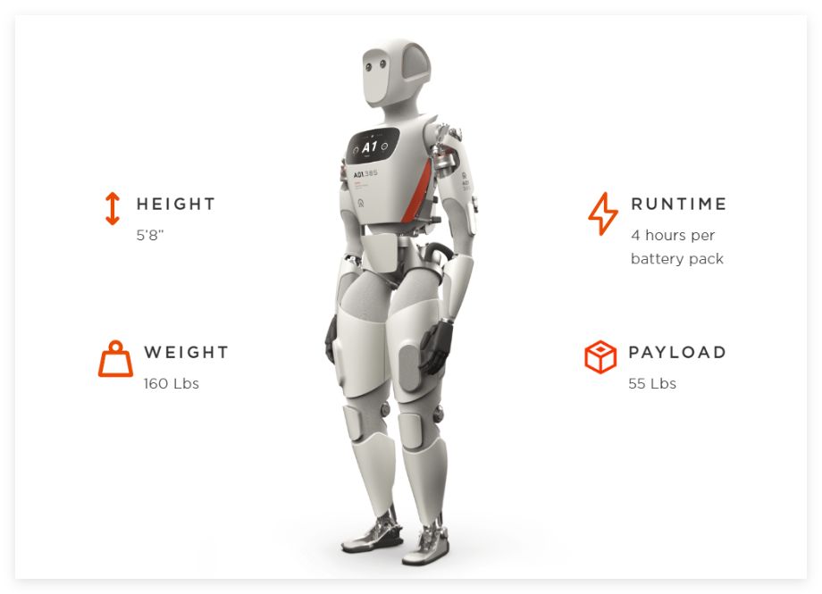 对标特斯拉“Optimus”？美国AI 人形机器人公司 Apptronik融资3.5亿美元