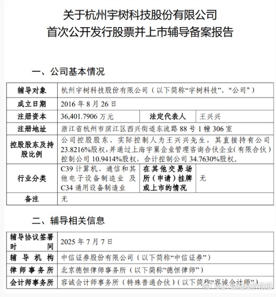 宇树科技冲刺IPO:人形机器人赛道迎来新里程碑