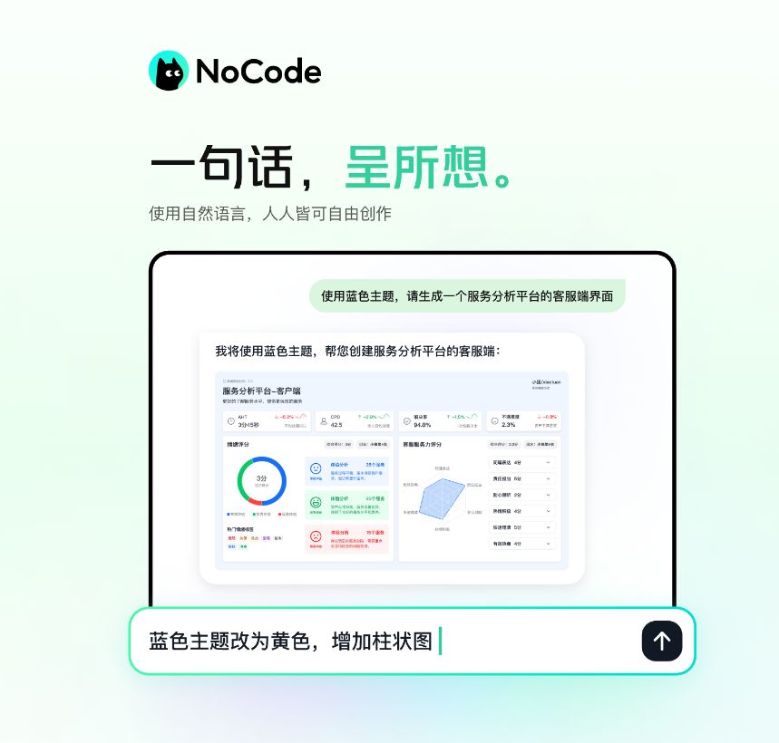 AI日报：美团AI编程工具NoCode将上线；火山引擎发布MCP Servers；腾讯混元上线游戏视觉生成平台