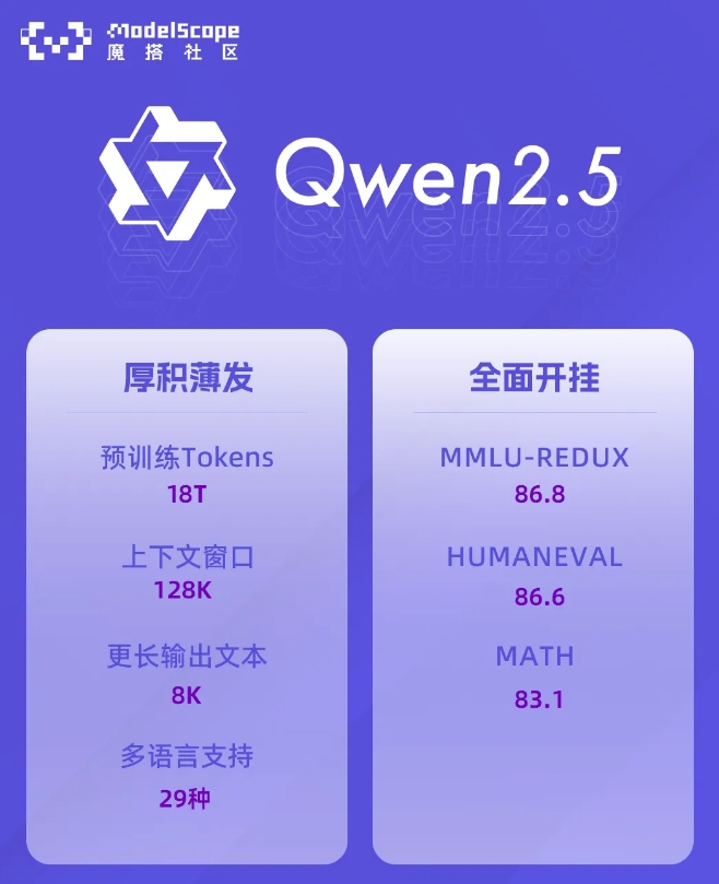 AI日报：​更稳更高清！可灵AI发布1.5版本；字节推音乐生成神器；阿里通义万相视频生成模型正式上线