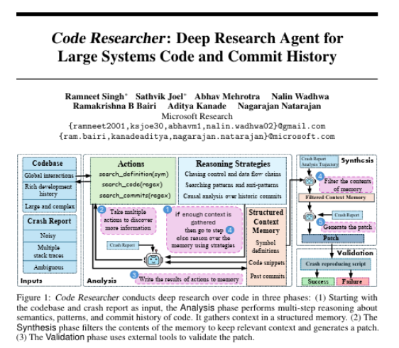 微软AI重磅发布Code Researcher：58%崩溃解决率震撼业界！  