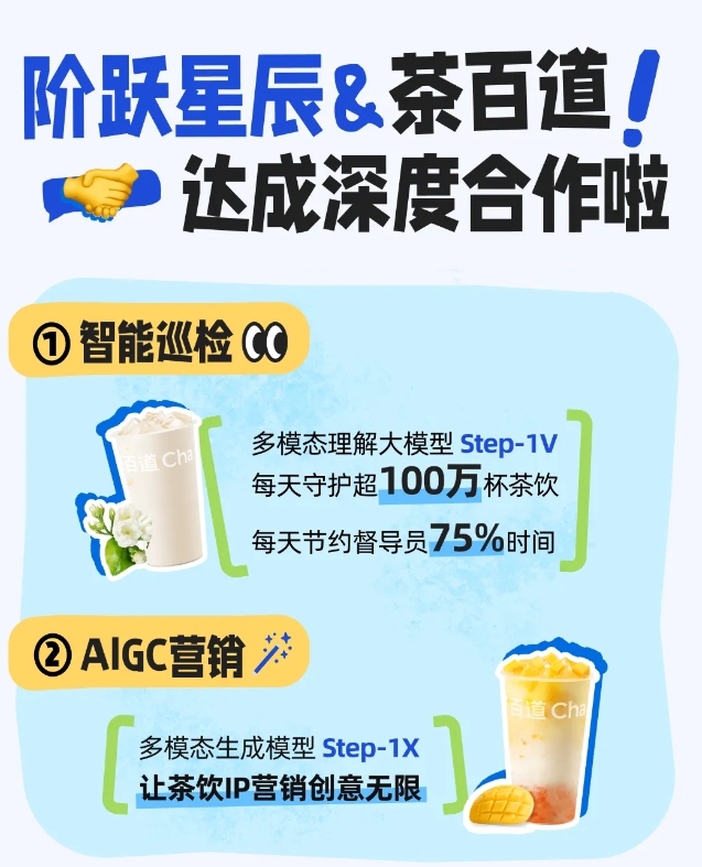 阶跃星辰与茶百道达成深度合作 门店已接入Step-1V多模态理解大模型