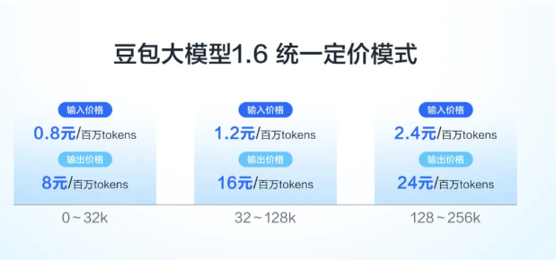 AI日报：豆包大模型1.6发布；OpenAI推o3-pro模型、o3价格暴降80%；Figma官方MCP重磅上线