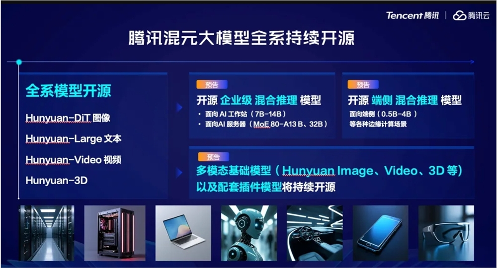 腾讯大模型战略亮相  Turbo S 与 T1 模型全面升级