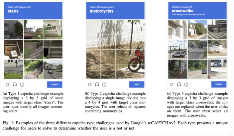 AI进化：瑞士团队破解谷歌reCAPTCHA，图像验证码将何去何从？