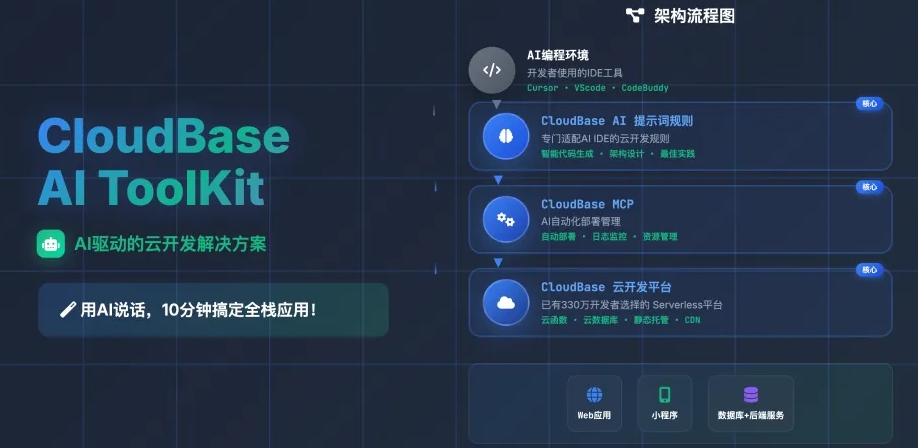微信截图_20250528193836.png
