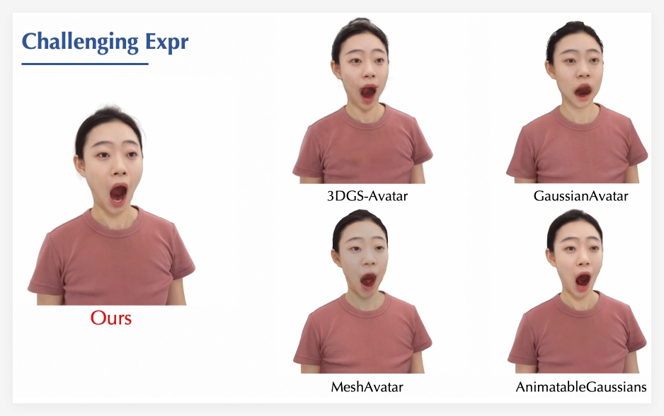 阿里虚拟人项目TaoAvatar：可在AR场景说话的全身虚拟人，有表情和动作
