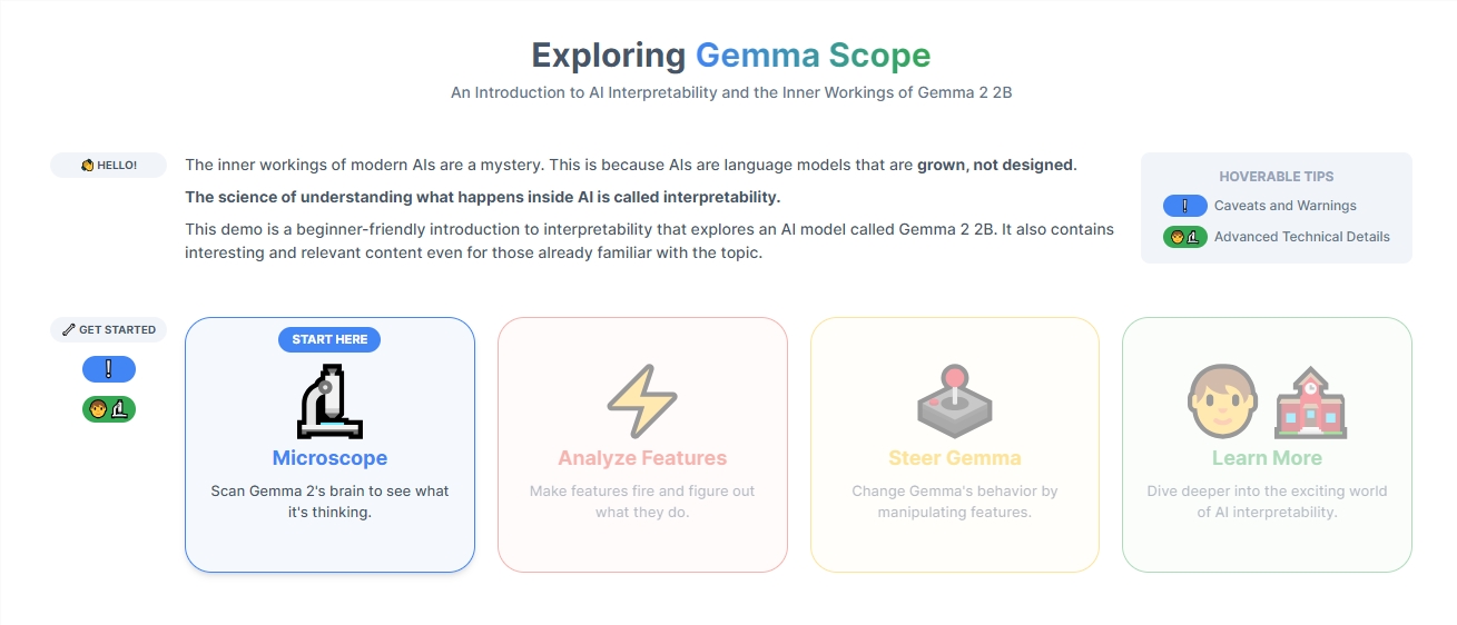 打开语言模型“黑箱”！Google DeepMind 发布一套可视化工具Gemma Scope