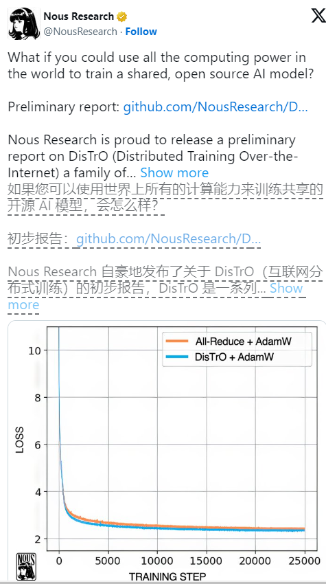 Nous Research推出优化器DisTrO，普通网络条件也可以训练AI模型了
