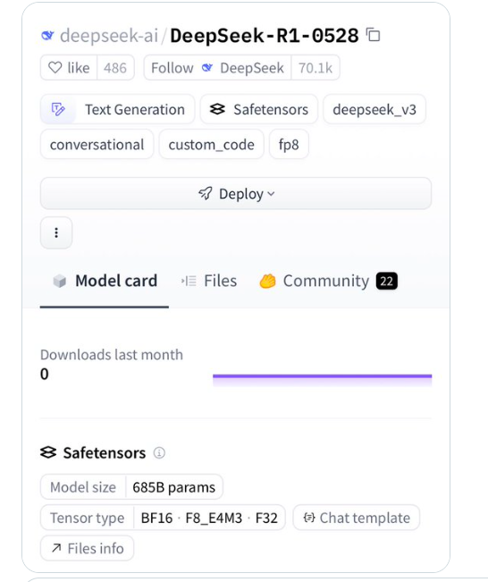 正式开源！DeepSeek-R1-0528震撼发布，性能直逼OpenAI o3，免费API已上线