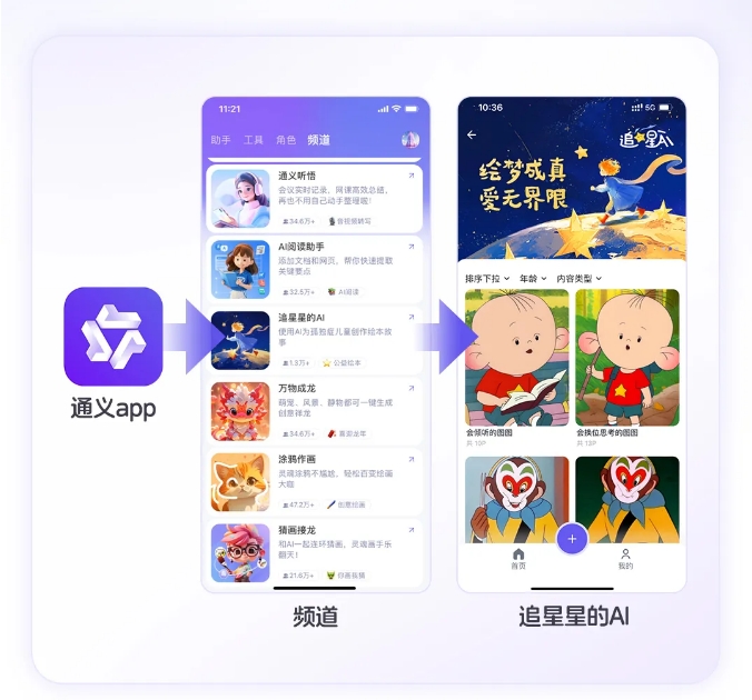 阿里“通义”APP宣布上线特殊AI绘本工具“追星星的AI”