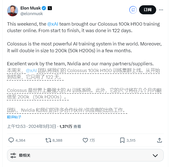 ​马斯克的xAI上线全球最强AI训练系统Colossus，10万块Nvidia H100 GPU加持