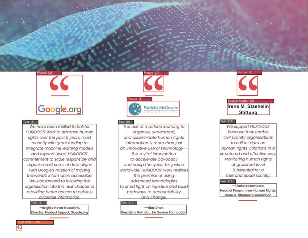 HURIDOCS-annual-report-2-1024x791.jpg HURIDOCS-annual-report-2-1024x791.jpg