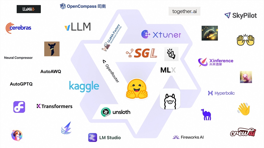 Qwen3正式发布，优化编码与代理能力，强化MCP支持引领AI新潮流