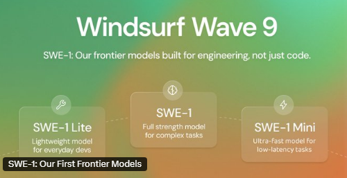 Windsurf 发布 Wave 9：SWE-1 系列模型开启软件工程新篇章