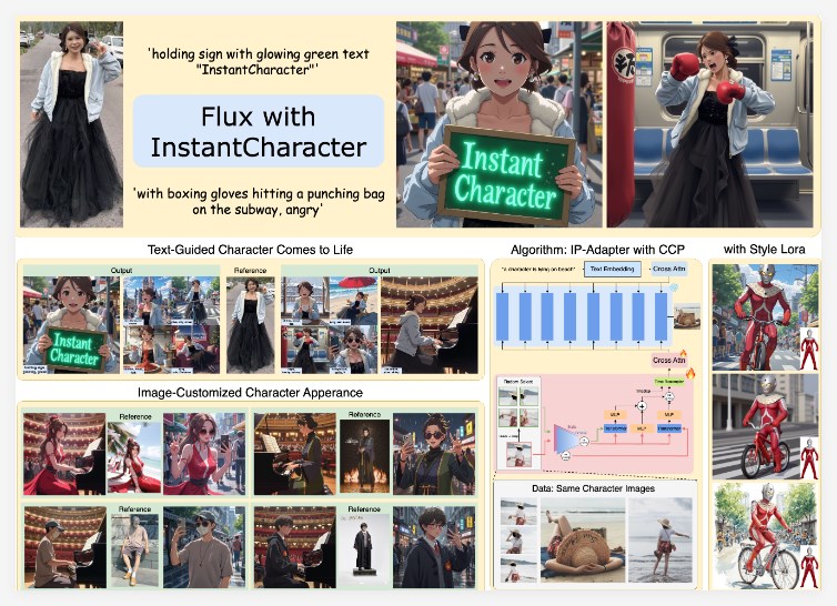 ​腾讯混元InstantCharacter开源，高度角色一致性、自定义姿势、样式和场景