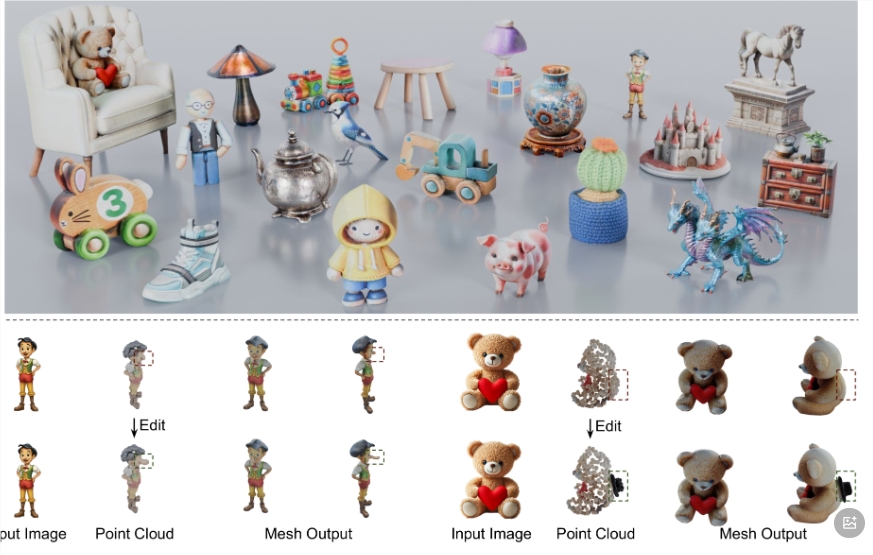 ​Stability AI 推出 SPAR3D：单图像生成 3D 对象一秒钟搞定