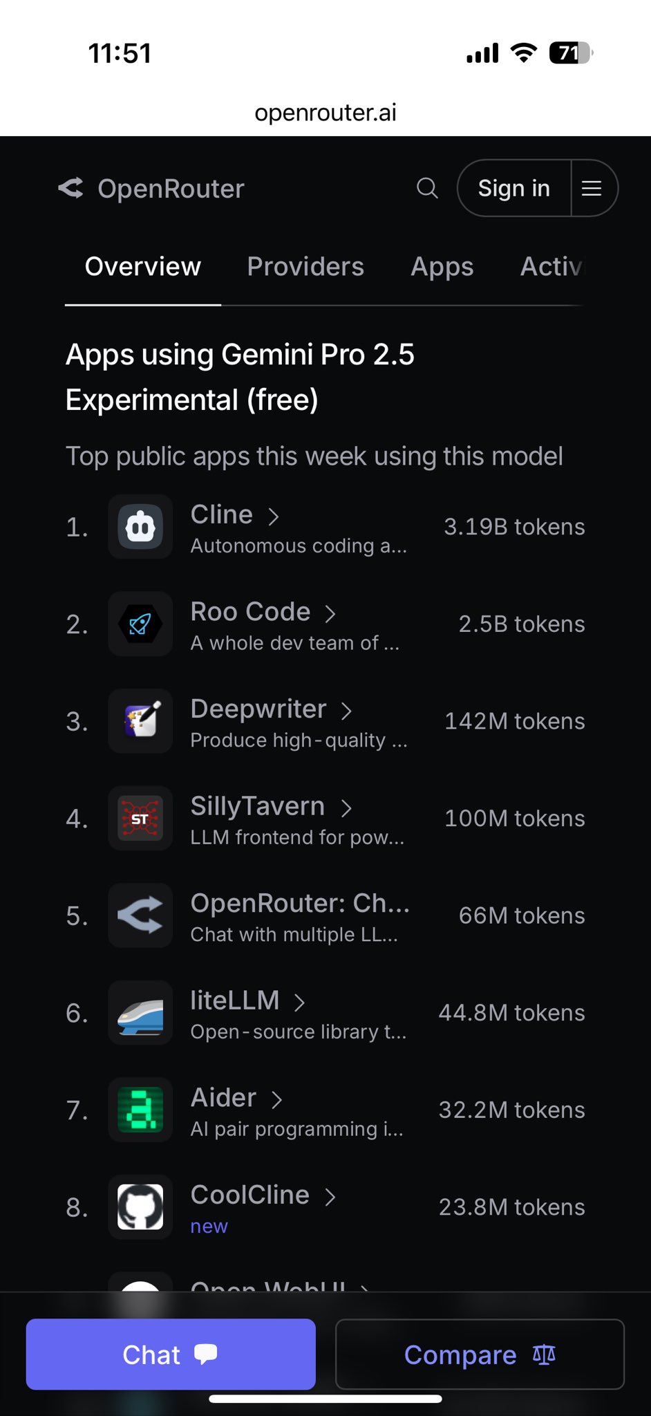 Cline现已支持Gemini 2.5 Pro：AI开发迎来新助力