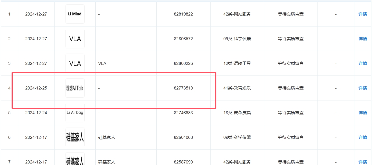 理想汽车申请 “理想 AI Talk” 商标