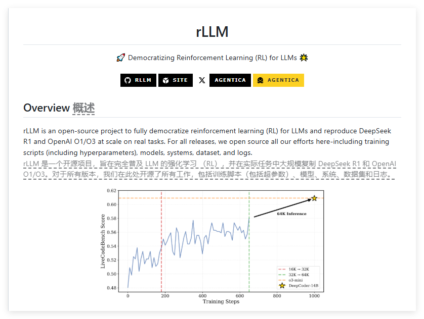 开源新模型 DeepCoder：超高效编程，超越OpenAI o1模型