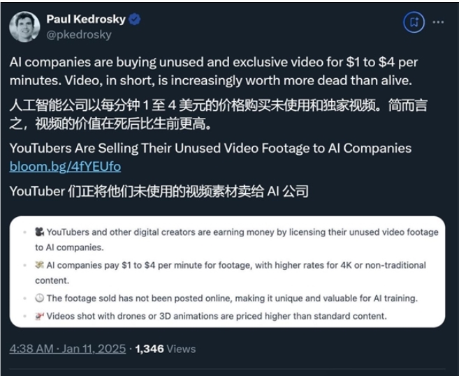 OpenAI、谷歌向UP主高价回收 “废旧” 视频 一分钟2美元