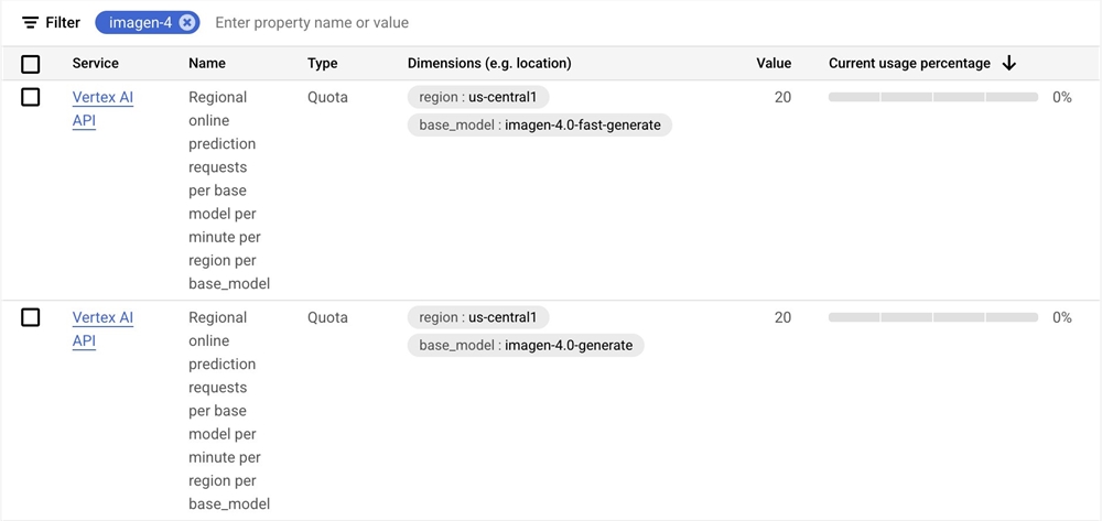 谷歌Imagen 4与Imagen 4 Fast亮相GCP Vertex配额菜单，AI图像生成迈向新高度