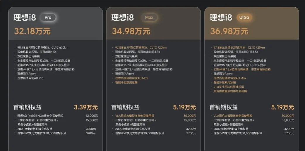 理想i8发布，首搭智能司机大模型，售价 32.18 万元起！