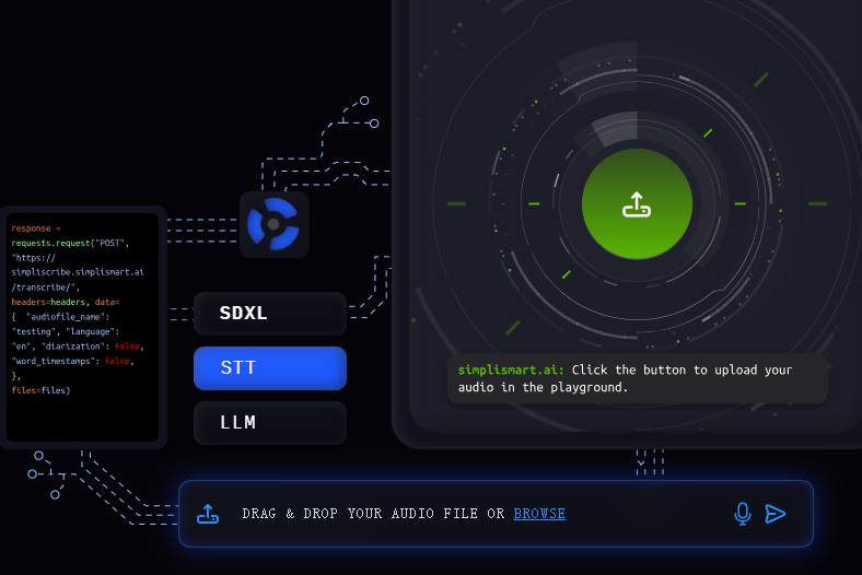 Simplismart 推出个性化 AI 推理引擎，提升企业 AI 性能