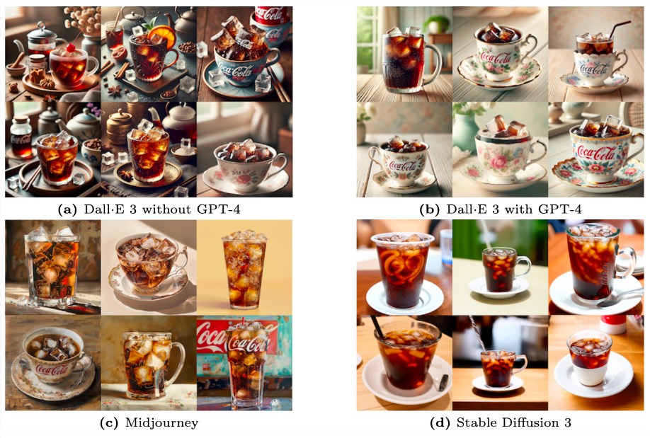 上海交大博士发现大bug！AI画家竟然画不出茶杯中的冰可乐！