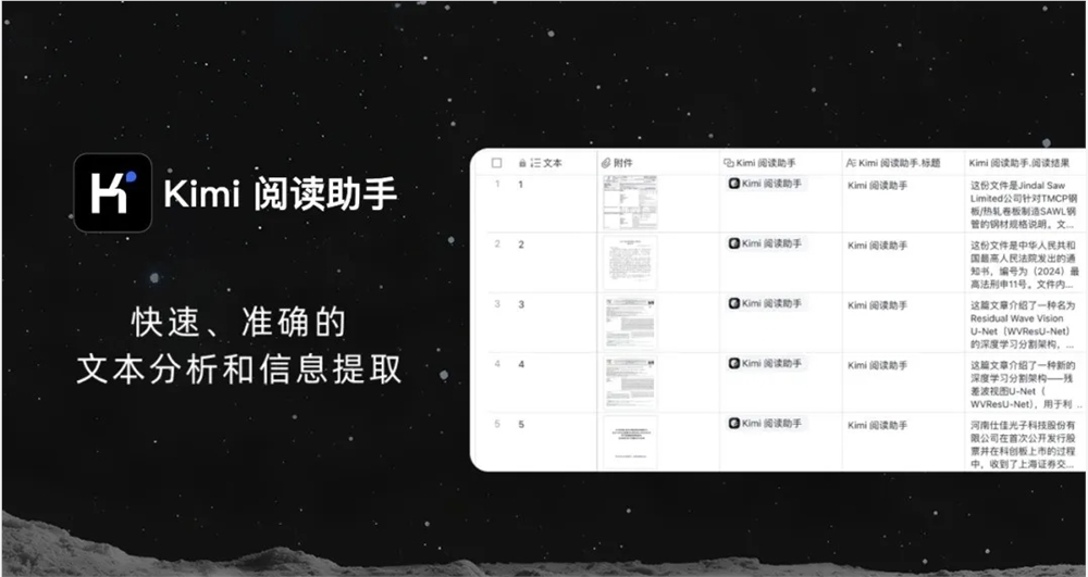 月之暗面Kimi助手与飞书合作 飞书多维表格支持「字段捷径」功能