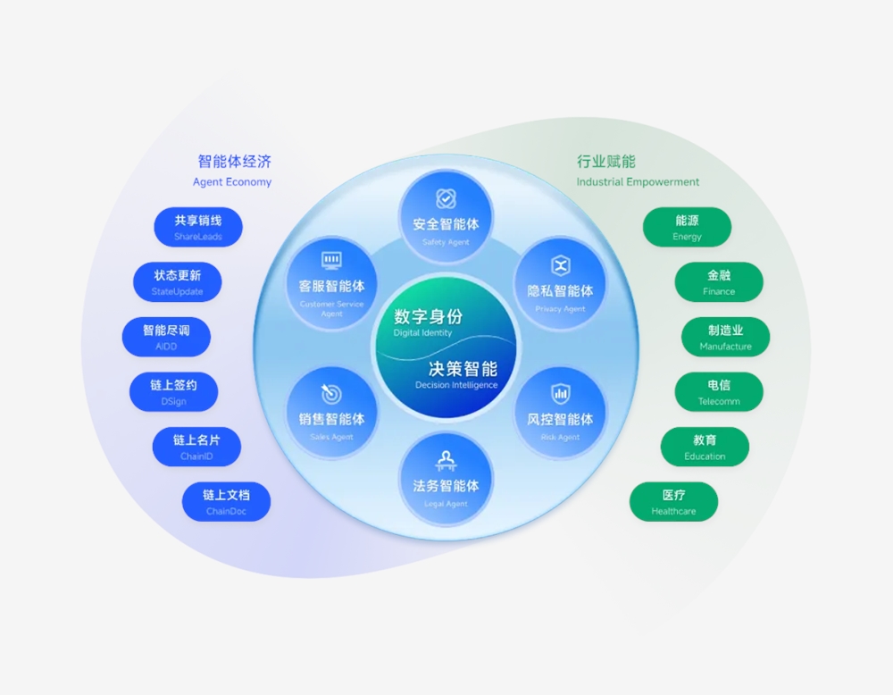 86a3f21e-e037-478c-886f-ae8cc285bde2.png