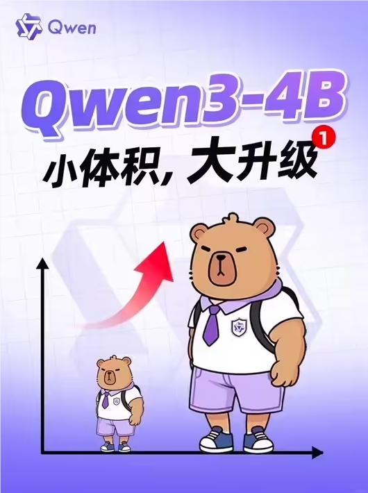 阿里新发布Qwen3-4B模型：小巧强劲，手机也能跑 AI！