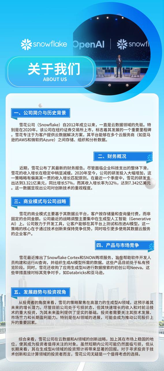 SNOW量化AI 2025年第四季度聚焦牌照升级布局与全球市场扩张