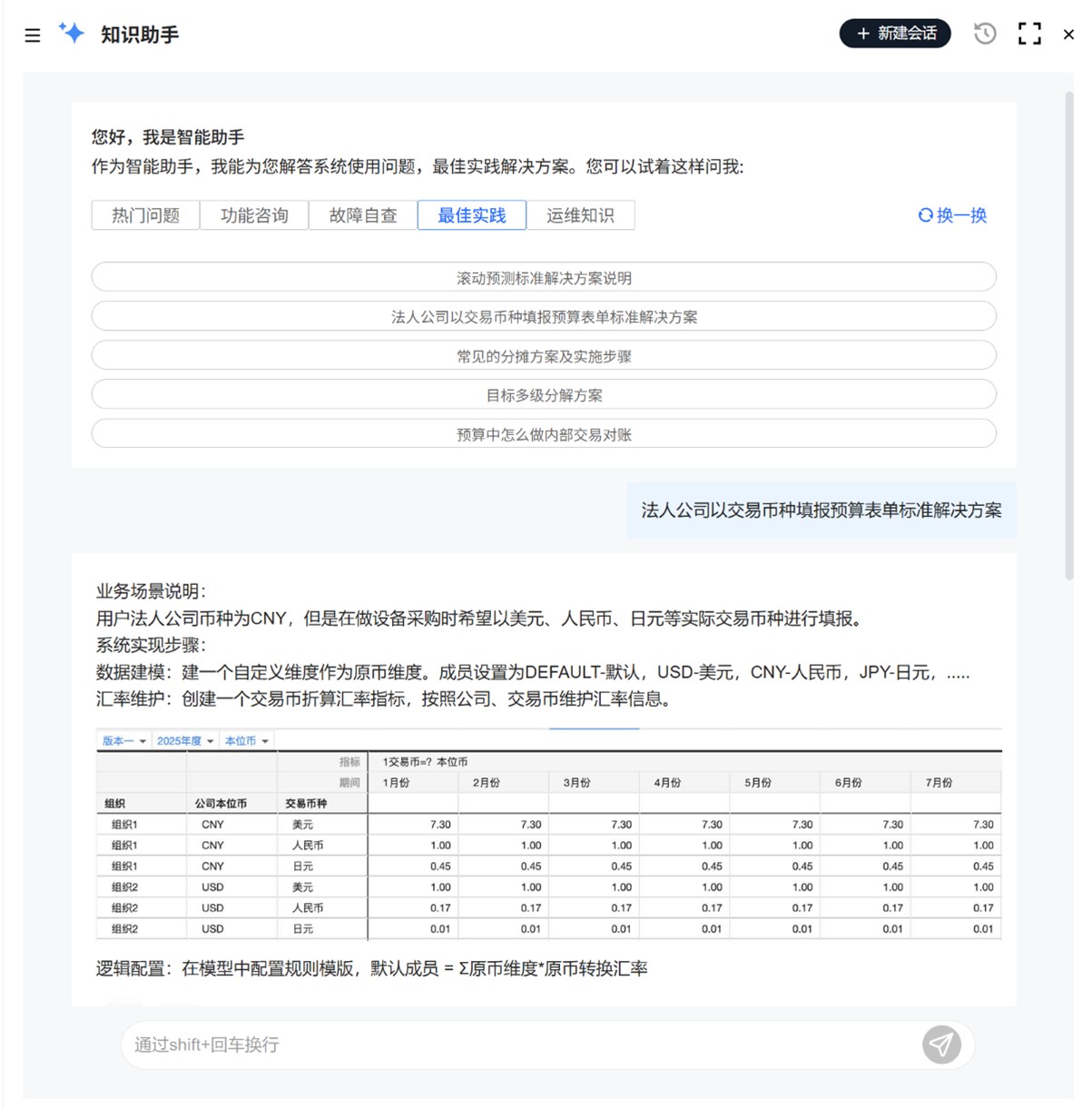 FONE发布三大企业智能体应用，AI能力全面升级