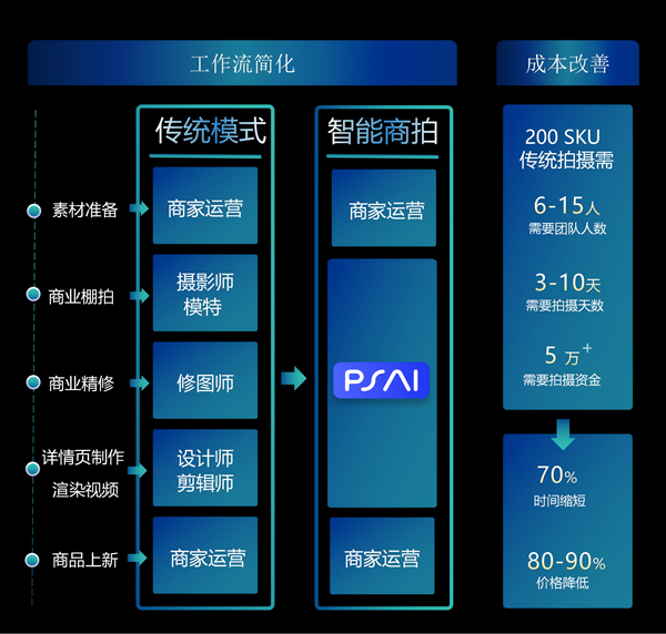 53162ceb-0327-440c-97ef-d8dd5bff8edc.png