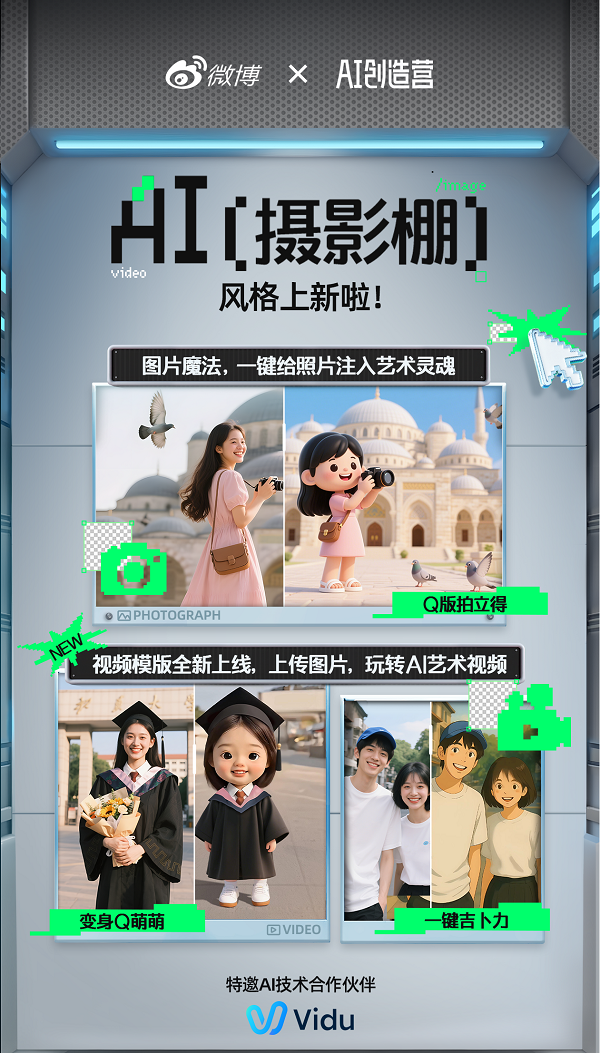 从舆论场到创作场：Vidu开放平台如何用特模板激活微博全民AI创造力