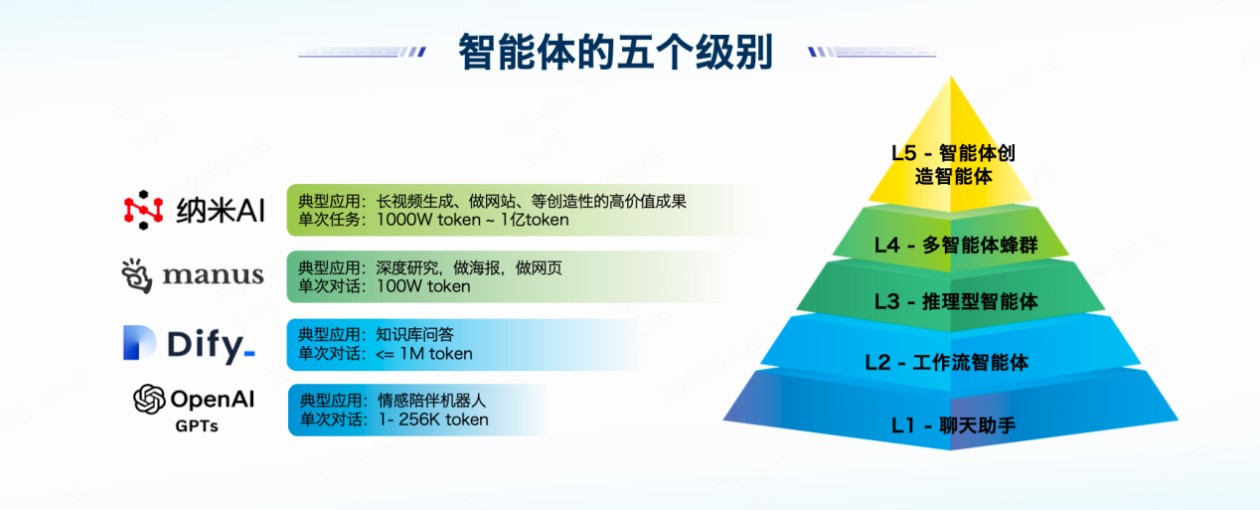 周鸿祎2.jpg